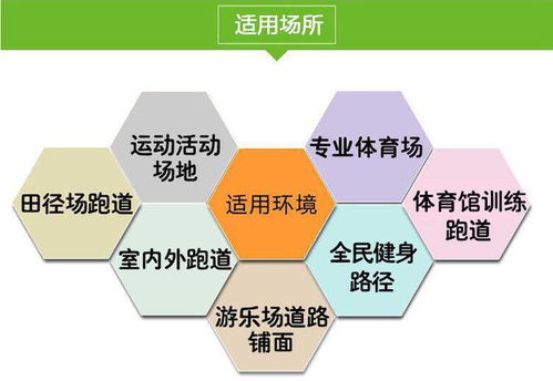 揭秘五大工程塑料：特性、优缺点及广泛应用，一文读懂！ 3