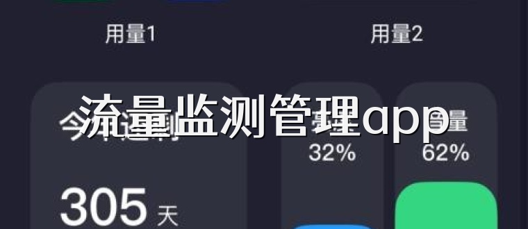 流量监测管理app