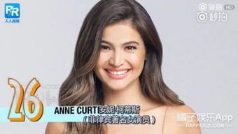 揭秘！全球公认最美女人榜首究竟是谁？ 2