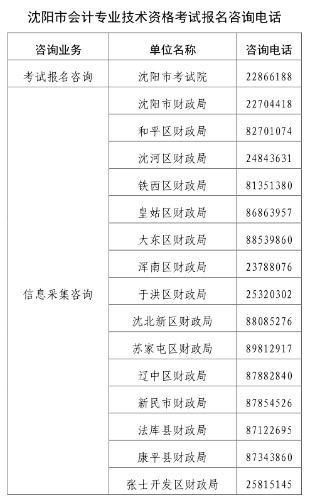 2022年辽宁辽阳中考具体时间是什么时候？ 4