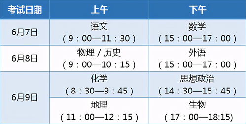 2021年高考具体是在哪一天？ 2