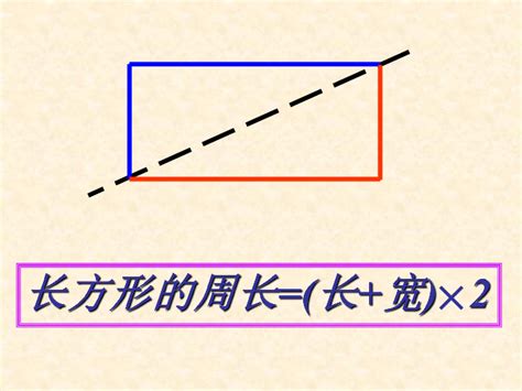 揭秘长方体周长计算的奥秘公式 3