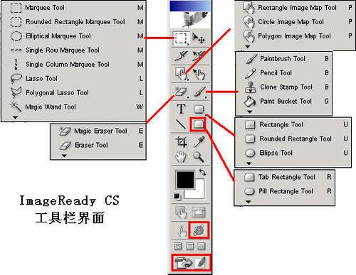 揭秘ImageReady CS全新功能亮点（首曝） 1