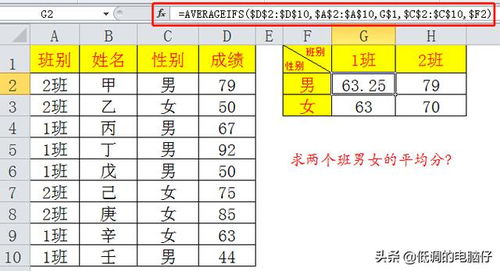 Excel中利用AVERAGEIFS函数实现多条件求平均值 3