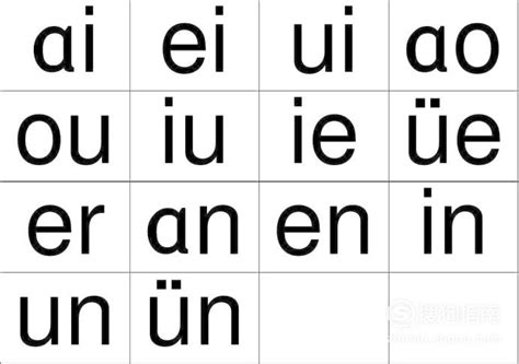 探索汉语魅力：全面揭秘所有韵母的奥秘 3