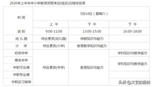 2020年上半年教师资格证考试具体日期揭晓！ 2