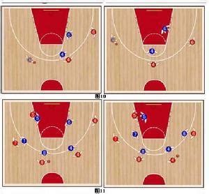 实施篮球战术的有效策略 4