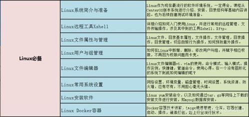 2025年，3G软件测试工程师的发展前景究竟如何？ 3