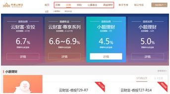 外滩云财富平台：轻松指南，教你如何选购投资产品！ 2