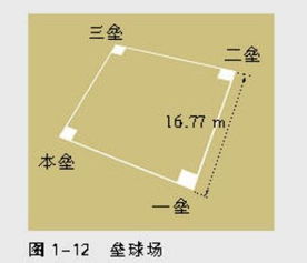 探索电势是否具有方向性 2