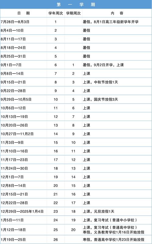 2024年寒暑假何时开始？最新时间表来啦！ 3