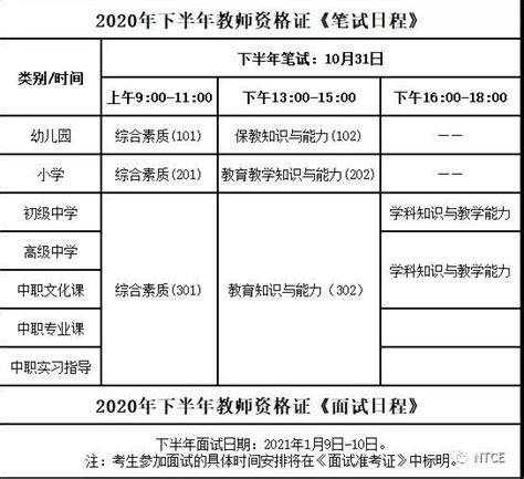 2014年全国及各省份教师资格证考试报名时间是什么时候？ 3