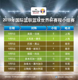 2019年男篮世界杯详细赛程安排 2