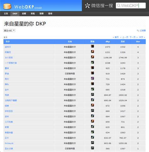 魔兽世界：公会DKP管理系统 1