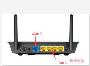 轻松上手指南：无线路由器安装全攻略 1