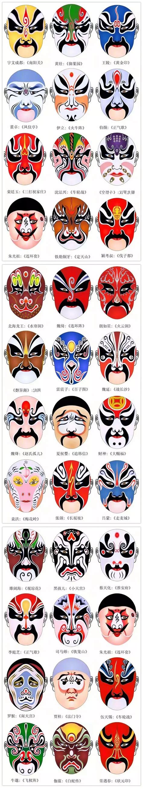 京剧脸谱歌的具体名称是什么？ 5