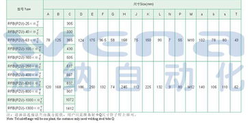 探索“y65rfbji87y”背后的神秘含义 2