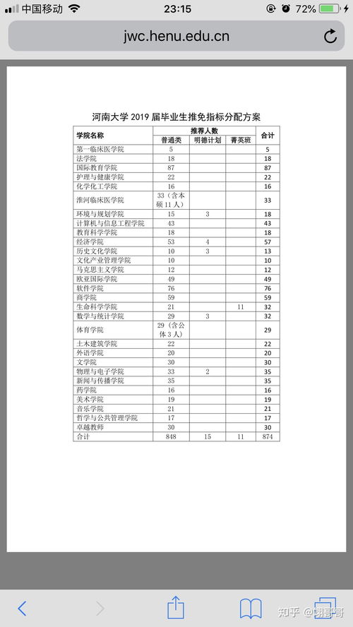 法政与政法专业有何不同？ 3