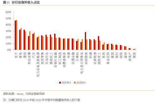 揭秘：ICPO在国际贸易中的真正含义 2