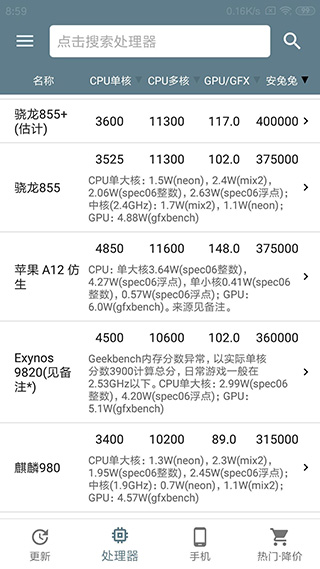 手机性能排行榜app酷安 截图4