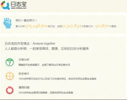日志宝的含义是什么？ 1