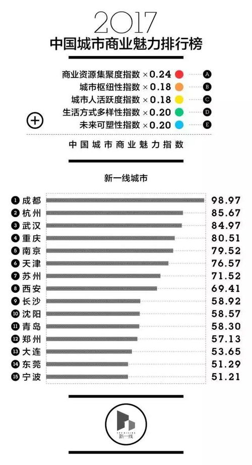 解锁写作神器：全面掌握一二三四五级标题格式秘籍 3