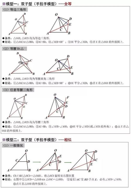 解锁初中数学奥秘：不可不知的48个关键几何模型全揭秘！ 4