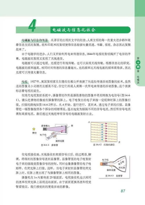 轻松掌握！人教版电子教材在线下载全攻略 2