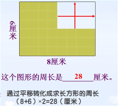 右边图形周长的计算过程是多少厘米？ 5