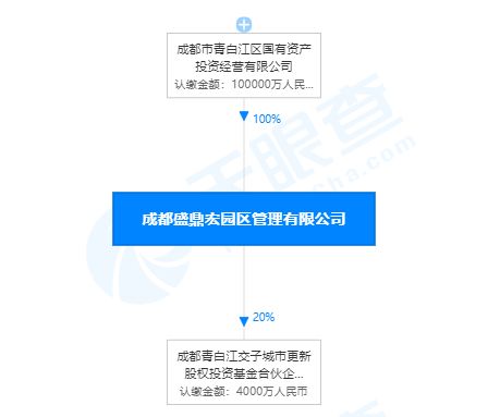 探寻阿里标王的神秘踪迹 4