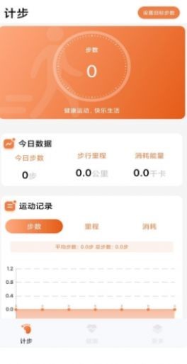 每日计步 截图3