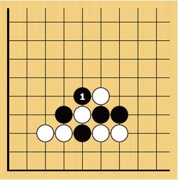 围棋如何快速入门？ 4