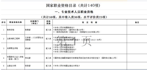 速领！疫情政府2000元补助申请全攻略 4