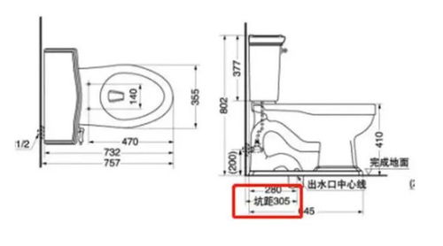 马桶的尺寸规格都有哪些？ 3