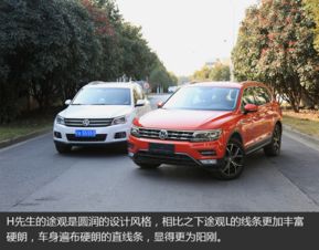 途观值得入手吗？全面解析购车疑虑！ 1