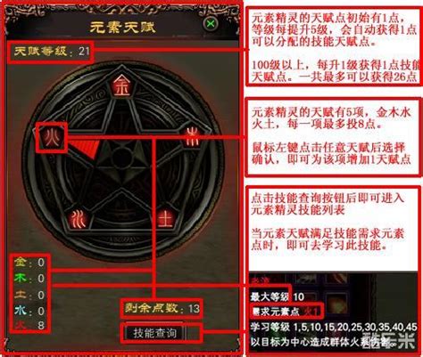 打造极致战力！《完美国际》元素精灵天赋加点全攻略 1