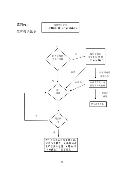 广东省考试院：高考报名手机号绑定指南 3