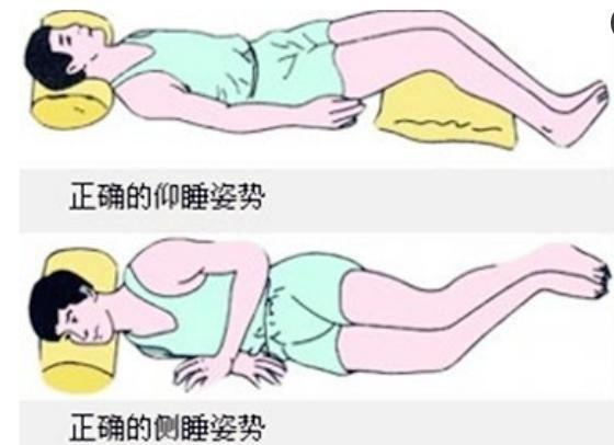 怎样睡觉才健康？正确的睡姿是怎样的？ 1