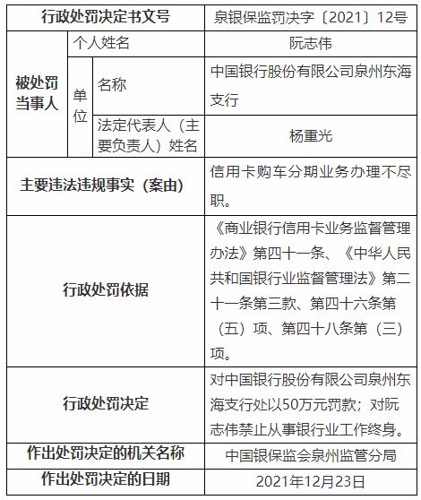 中国银行信用卡审核通过，速看多久能拿卡！ 2