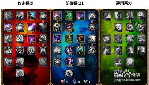 S5赛季LOL雪人骑士努努符文与天赋加点优化指南 2