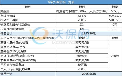 轻松查询车险大概费用，这些方法最有效！ 2