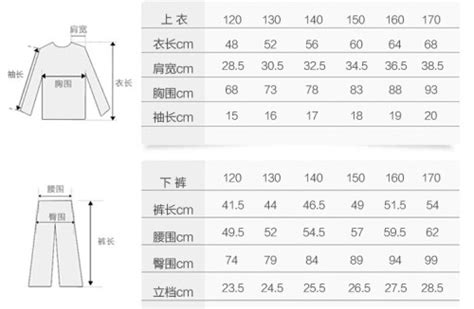 F尺码适合哪些体重范围的人穿？ 4