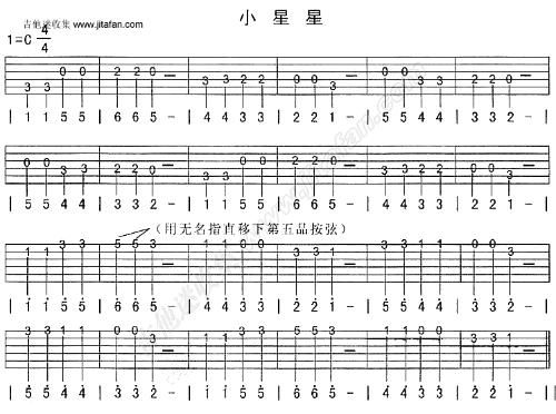 初学者必知的简单吉他谱大搜罗 4