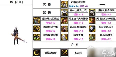 《DNF》驭剑士顶级武器精选指南 3