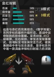 金红双蝎原型的详细信息是什么？ 1