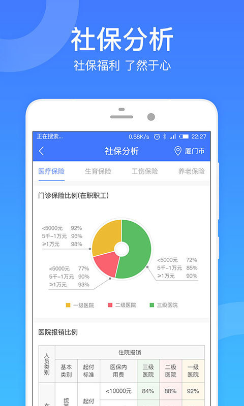 保险一点通 1
