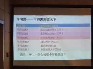 揭秘平行志愿录取机制：你的未来如何被“平行”决定？ 3