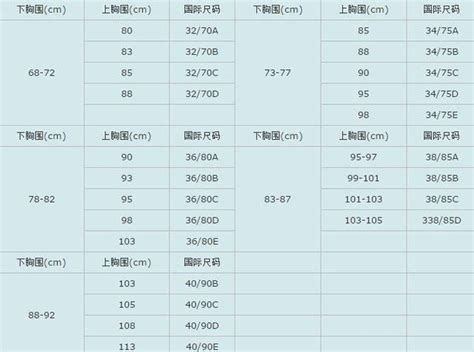 服装尺码揭秘：L码到底对应多大尺寸？ 1