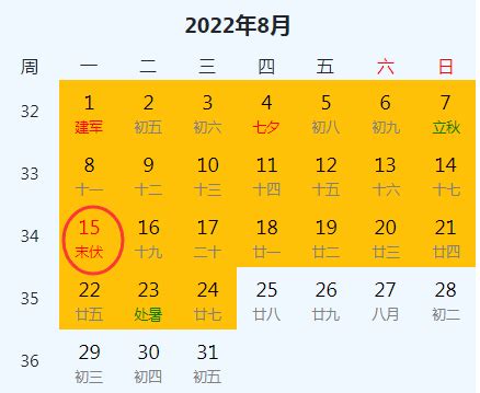 2022年三伏天全攻略：不容错过的时间表 2