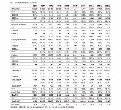 里约奥运会详细赛程及比赛项目时间表 2